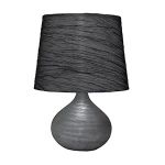 Lampy stołowe