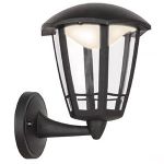 Lampy zewnętrzne